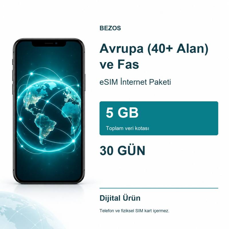 Avrupa (40+ Alan) ve Fas eSIM İnternet Paketi 5 GB 30 Gün