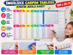 Statik Akıllı Kağıt Ingilizce Çarpım Tablosu 100x56 Cm