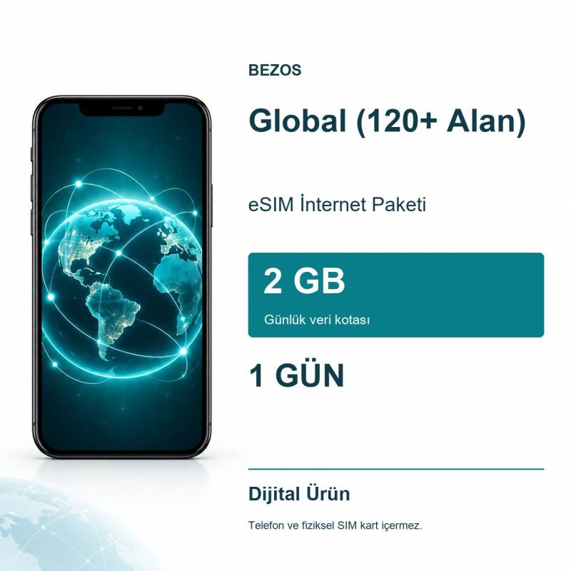 Global (120+ Alan) eSIM İnternet Paketi Günlük 2 GB 1 Gün