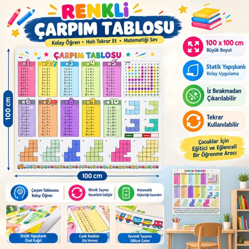 100x100cm Statik Kağıt Renkli Çarpım Tablosu