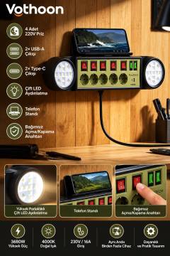 Akıllı Masaüstü Duvar Tipi Akım Korumalı 5’li Priz 3680W LED Işıklı USB-A Type-C Telefon Standlı