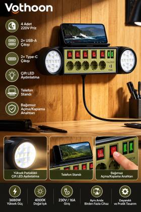Akıllı Masaüstü Duvar Tipi Akım Korumalı 5’li Priz 3680W LED Işıklı USB-A Type-C Telefon Standlı
