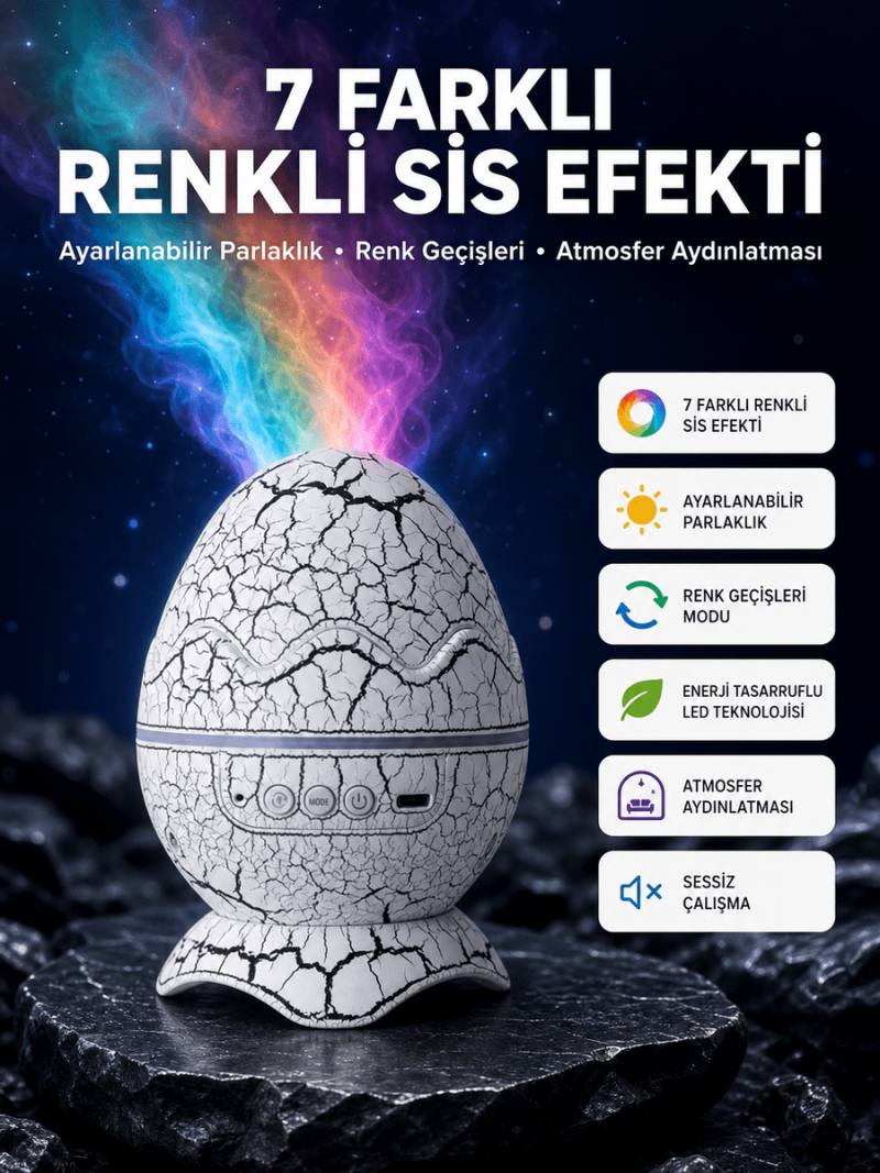 Yıldız Gökyüzü Efektli Çok Modlu Gece Işığı