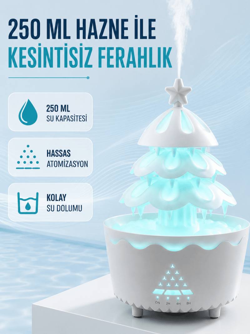 Şans Ağacı LED Işıklı Ultrasonik Buhar Makinesi Esansiyel Yağ Aroma Yayıcı